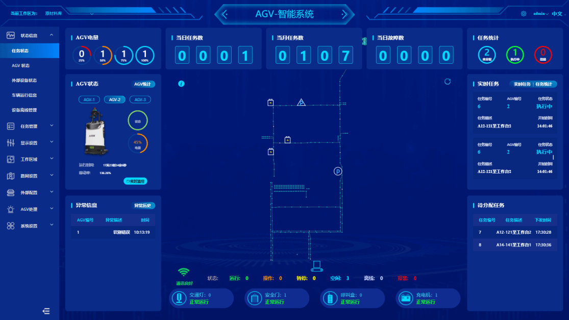 从人工搬运到无人闭环：MP10S+TP30机器人在制造车间的协同应用